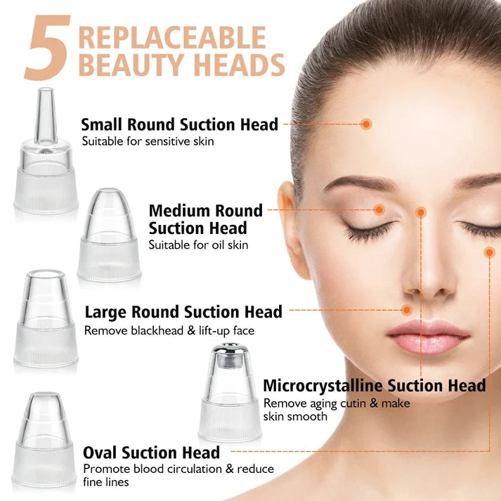 5-in-1 Electric Blackhead Remover & Pore Vacuum Cleaner – USB Rechargeable Facial Pore Cleaner